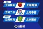 中超名额会增加吗？亚冠将扩军至32队，原定下赛季海港+国安参赛