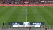 意甲集锦-萨勒马科尔斯闪击难救主 米兰1-2卡利亚里无缘欧冠